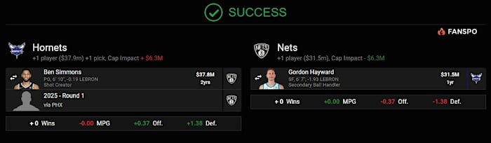 Brooklyn Nets Salary Dump Ben Simmons